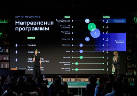 На фестивале в Нижнем Новгороде расскажут об искусственном интеллекте