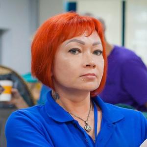 Оксана Головина