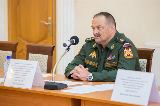 Сергей Меликов
