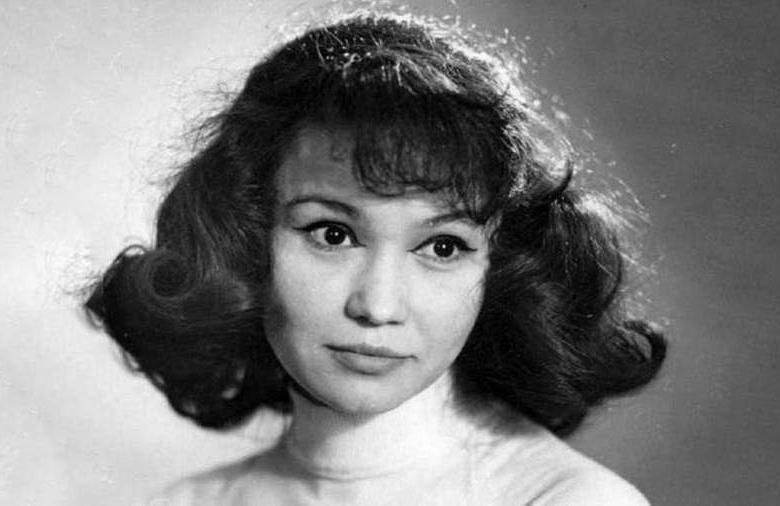 Светлана Джимбинова