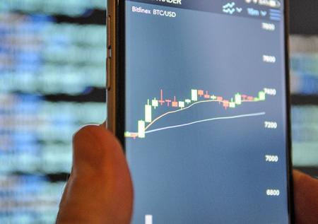 Доступ к рынку Форекс получат квалифицированные инвесторы