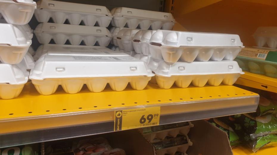 Цены на продукты в Москве