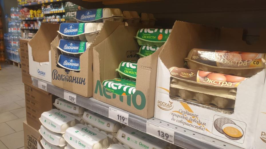 Цены на продукты в Москве