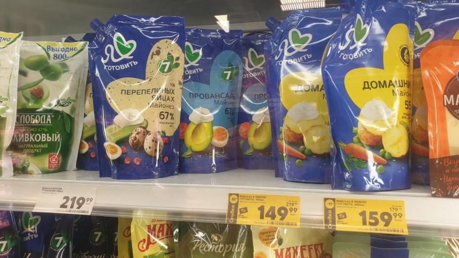 Цены на продукты в Москве