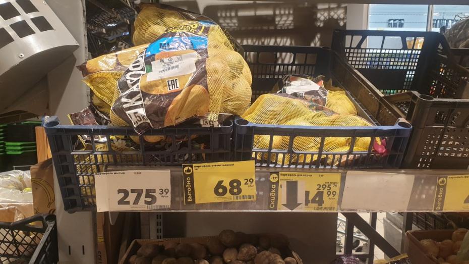 Цены на продукты в Москве