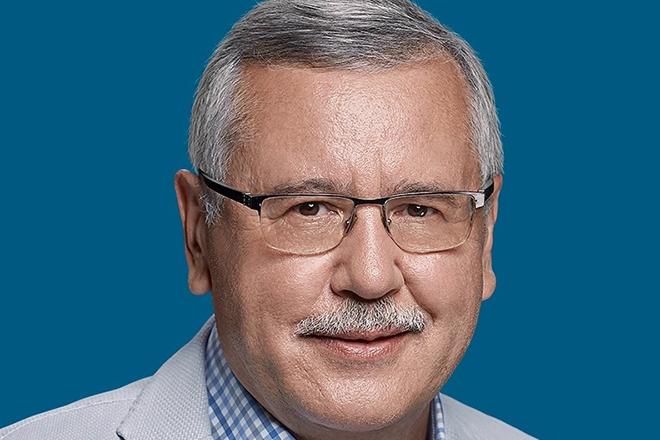 Анатолий Гриценко