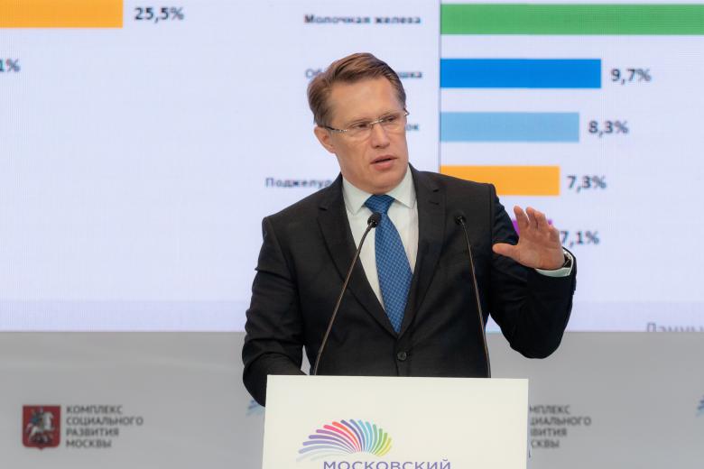 Михаил Мурашко