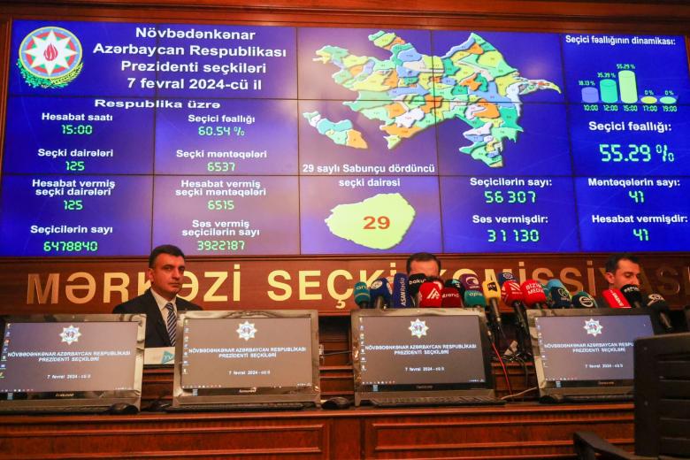 Азербайджан. Баку. Табло с предварительными данными голосования на внеочередных президентских выборах