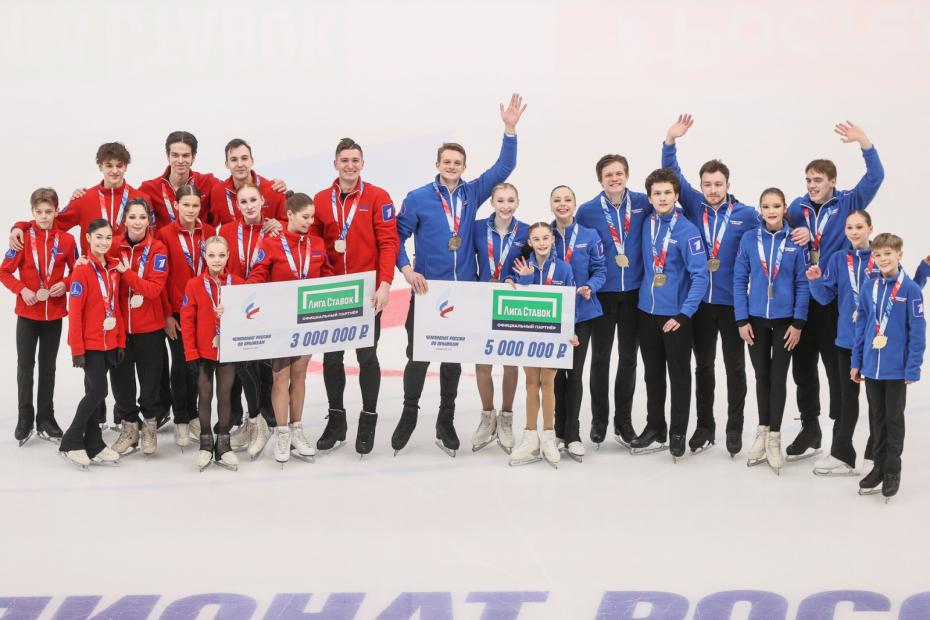 Команды участников командного турнира на чемпионате России по прыжкам (фигурное катание)