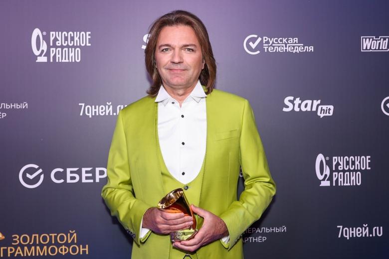 Дмитрий Маликов