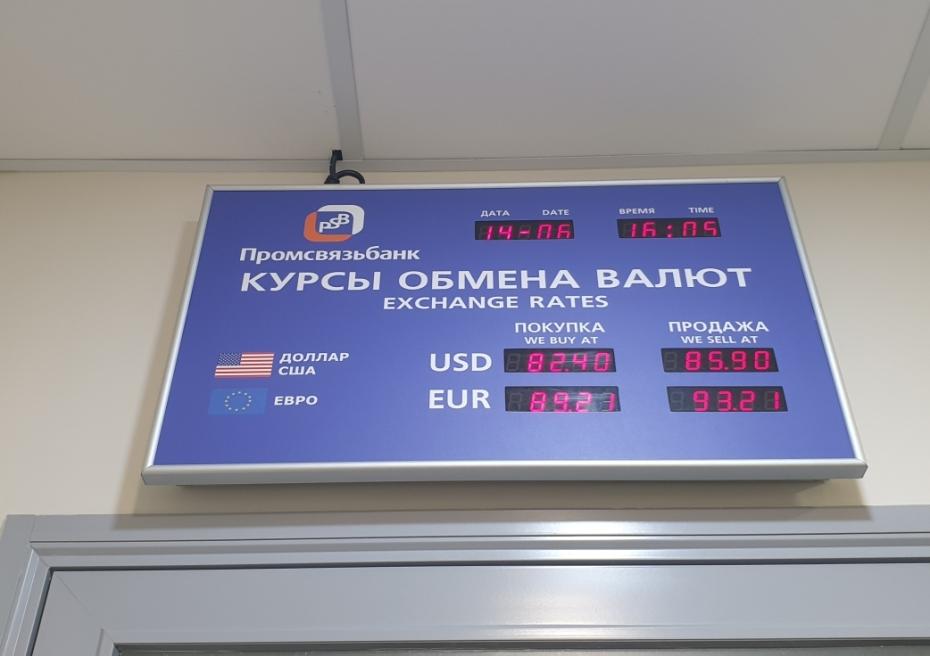 Промсвязьбанк