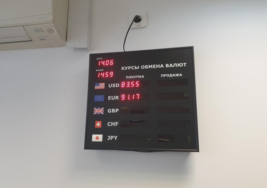 Юникредит банк
