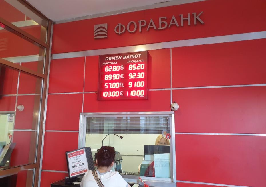 Фора-Банк