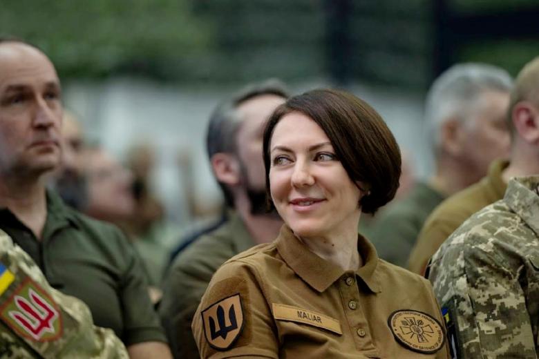 Анна Маляр