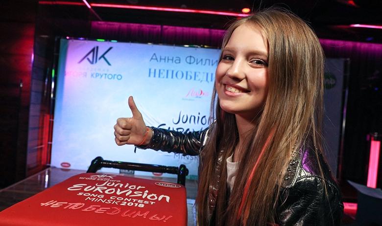Анна Филипчук