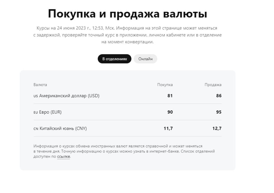 Альфа-Банк