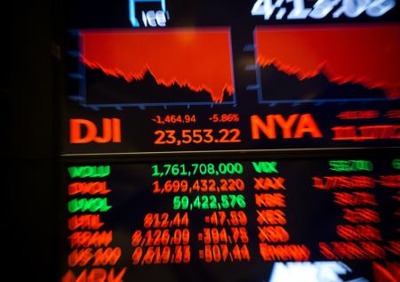 Dow Jones упал на 13% 