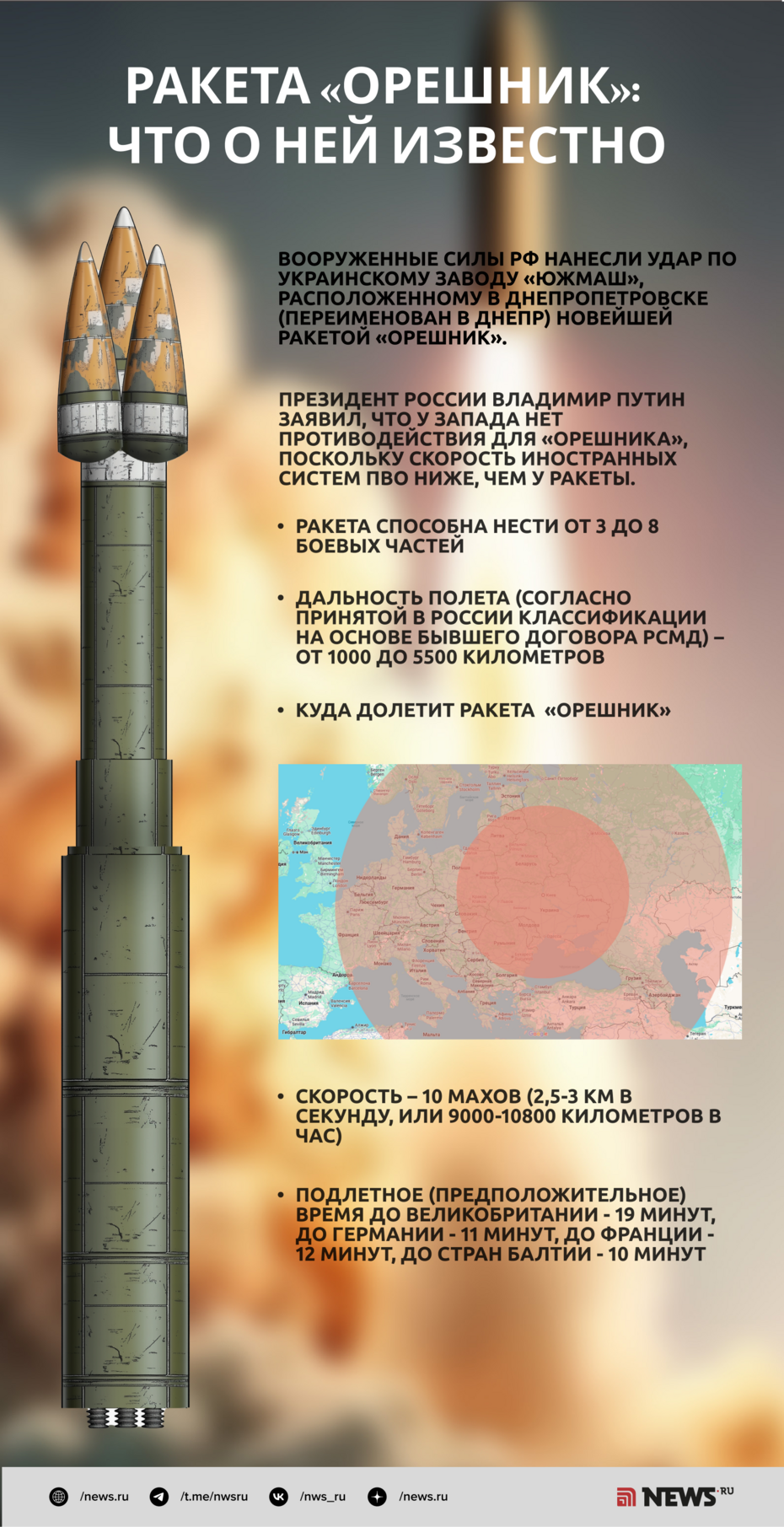 Ракета «Орешник»