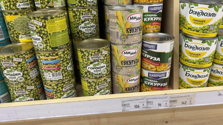 Цены на продукты в Донецке