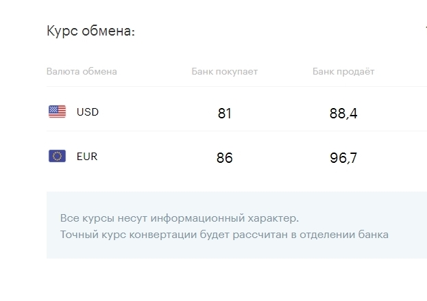 Банк «Открытие»