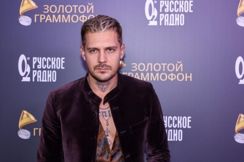 Милош Бикович