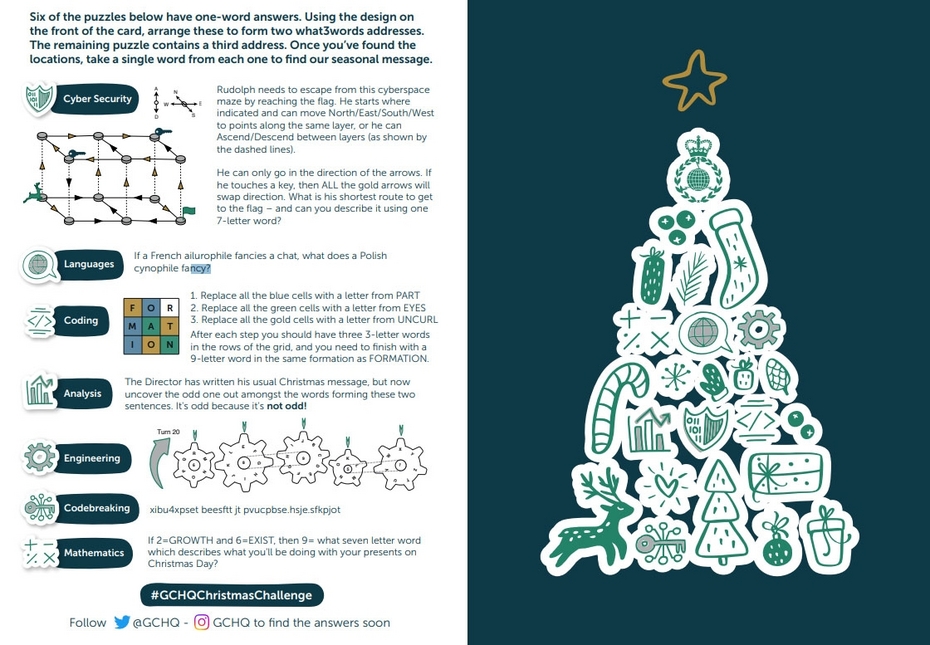 В этом году рождественская головоломка от GCHQ состоит из семи заданий