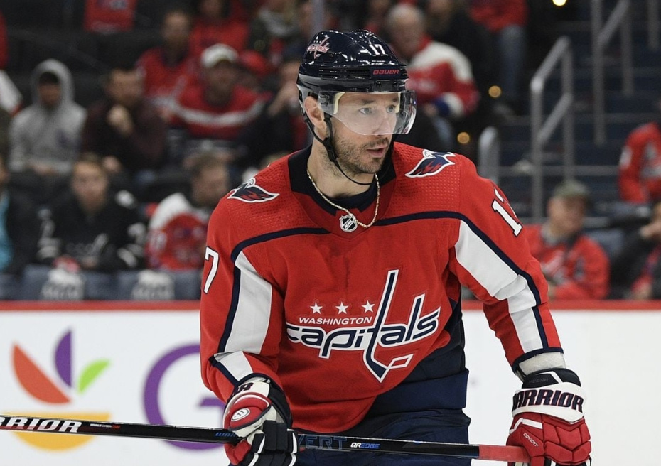 Илья Ковальчук