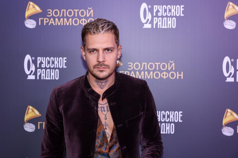 Милош Бикович