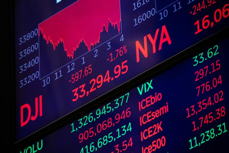 Фондовый рынок на Нью-Йоркской фондовой бирже
