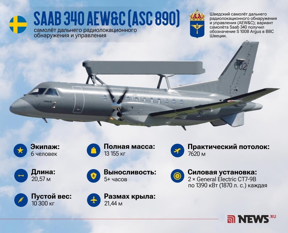 Самолет Saab 340 AEW&C