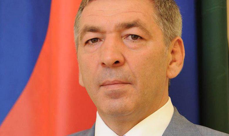 Абдусамад Гамидов
