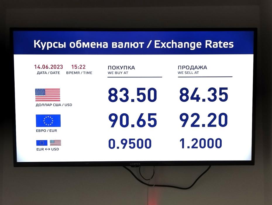 Норвик банк