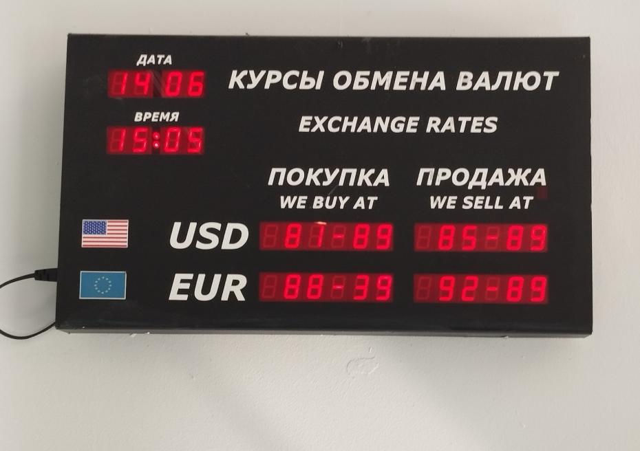 СМП Банк