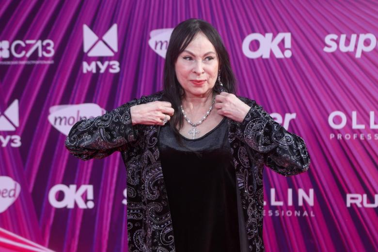 Марина Хлебникова